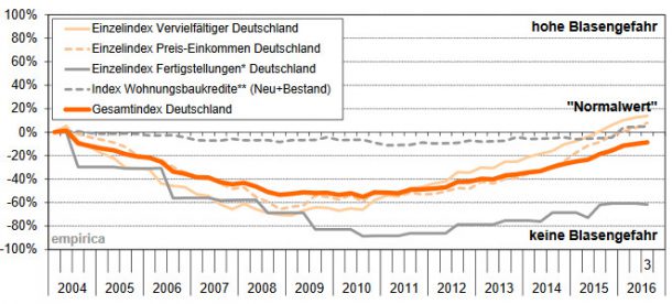 empiricaaktuell-unbenannt