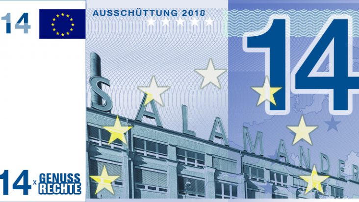 Illustration IMMOVATION AG Genussrechte, Ausschüttung 2018