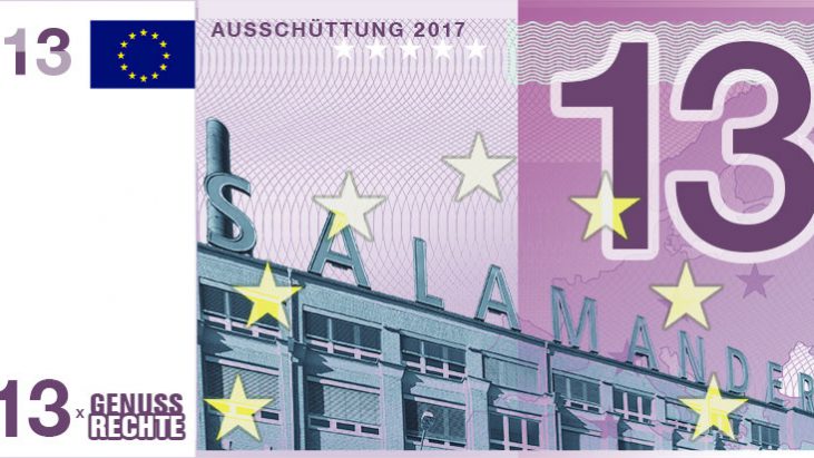 Illustration IMMOVATION AG Genussrechte, Ausschüttung 2017